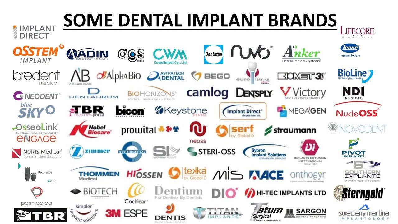 Dental implant brands